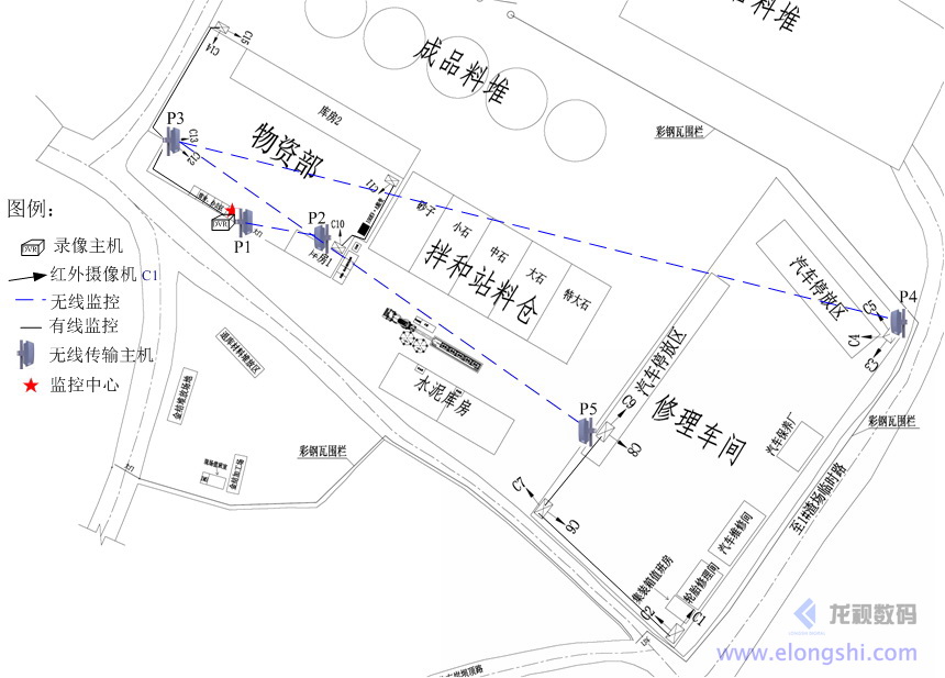 施工工地無線視頻監控系統案例，現場監控點布局3