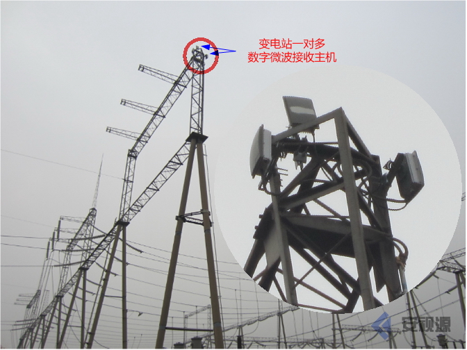 深圳龍視數(shù)碼超高壓輸變電線路遠距離無線視頻監(jiān)控3